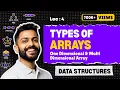 Lec-4 Types of Array One dimensional Multi-dimensional Array by Mam