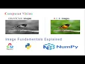 Image Processing for Computer Vision with Python and OpenCV