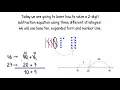 2-Digit Subtraction Strategies - Grade 2 Math Strategies