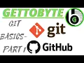 Git Comnands how to sync PUSH PULL REMOTE local repo of PC with remote server GITHUB-CODES