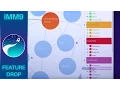 iMindMap 9 - Outline Panel