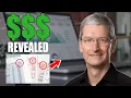How Much Money Tim Cook Earns - Salary Income Net Worth