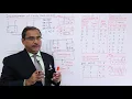 Implementation of Finite State Machine