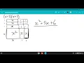 Multiplying Polynomials with the area model algebra tiles