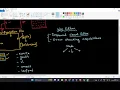 Redhat Linux VIM Editor