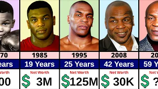Net Worth Evolution Of Mike Tyson Mike Tyson s Evolution From Birth To Now