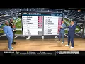 FIRST TAKE Chargers finished 11-6 made some serious noise ESPN on Justin Herbert is an AFC fear