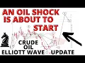 Crude Oil is About to Soar Cause an Oil Shock that will CRASH Markets Ahead of Midterm Elections