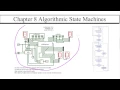 Algorithmic State Machine Timing and Multiplication Circuit Demo