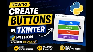 How to Create Buttons in Tkinter Python Tkinter Button Widget Tutorial for Beginners