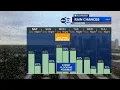 Downpours hit Houston this weekend ABC13 Weather Watch for Monday
