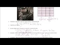 5 Modelling Data Using Log Functions