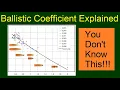 Ballistic Coefficient Explained In Practical Terms