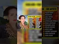 Download Lagu TARLING LAWAS CIREBONAN Sri Vista #shorts