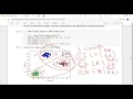 Linear models for multiclass classification