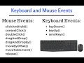 How to Handle Mouse and Keyboard Events using Action Class in Selenium Webdriver