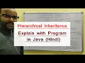 Hierarchical Inheritance in Java with example program Java Tutorial - 43