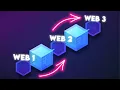 Web 1 VS Web 2 VS Web 3 - Full Breakdown Animated