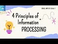 Principles of Information Processing Cognitive Psychology IGNOU MPC001 Block 1