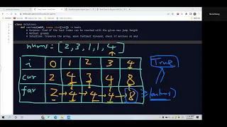 Leetcode 55 Jump Game Dynamic Programming Python