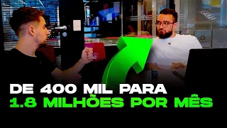 De R$400 mil a R$1,8 milhão por mês com marca própria em marketplaces