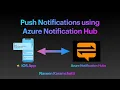 2020 Configure Push Notifications for your iOS and Android Apps using Azure Notification HUBs