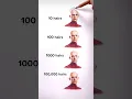 Draw Hair Styles
