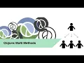 How to create a multi method in Clojure