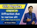 Diffraction due to narrow slit class 11 Fraunhofer Diffraction class 11 single slit diffraction