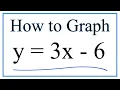 How to Graph the Equation y 3x - 6
