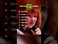 Download Lagu Most beautiful singers of the 1980s Part 1 #flashback #80smusic