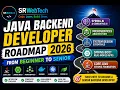 Java Backend Developer Roadmap 2026 Complete Spring Boot Microservices Career Roadmap
