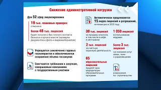 ГТРК «Иртыш» подготовила памятку по мерам поддержки предпринимателей