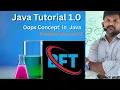 Stop Memorizing Understand Java Inheritance with Real Time Examples