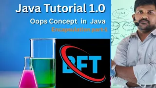 Stop Memorizing Understand Java Inheritance with Real Time Examples