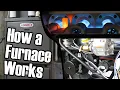 Forced-air Furnaces The What Why and How