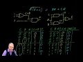 Digital 3 Logic Gates AND OR NOR Boolean algebra conversion to truth table and array style
