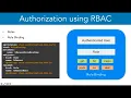 9 4 Authorization RBAC Role Lab