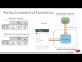 Function Point Tutorial Complexity Ratings Part III