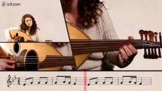 تعليم عزف أغنية مندل يا كريم الغربي على العود Izif Com 