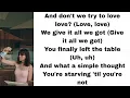 Taylor Swift - Opalite (Elys Oaks remix) (lyrics)