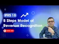 Mastering IFRS 15 The 5-Step Model for Revenue Recognition Explained with Examples