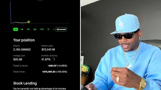 Everything I Warned You About Just Happened…All in One Week | This Stock will go to $1,000‼️