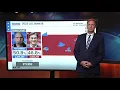 Jon Meyer breaks down the balance of power