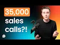 What is the SPIN Selling Sales Method