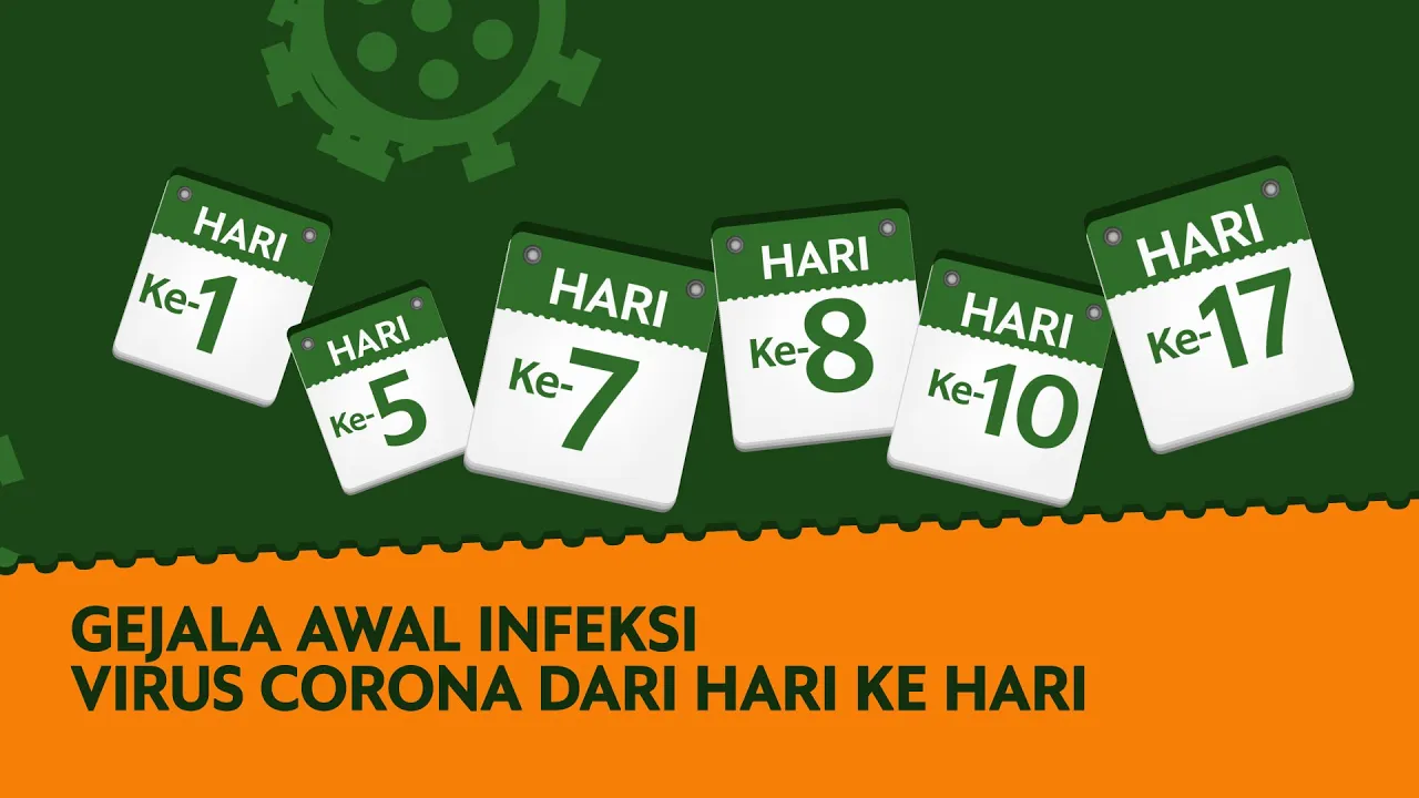 Covid 19 telah ditetapkan badan kesehatan dunia, atau WHO, sebagai penyakit pandemik, atau penyakit . 