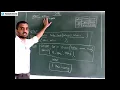 SQL Structured Query Language Day-4
