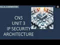 BCA 6 SEMESTER COMPUTER NETWORK SECURITY UNIT 3 IP SECURITY ARCHITECTURE