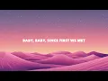 Ella Bright - Baby Now That I Found You (Lyrics)
