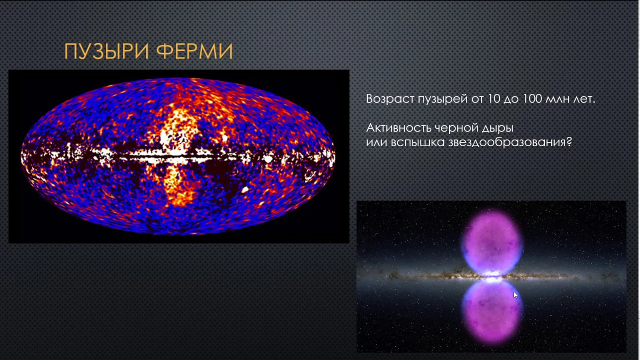 Темное вещество и крупномасштабная структура